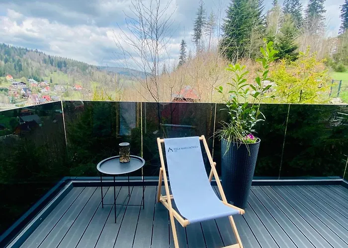 Makuchowka * Korbielow